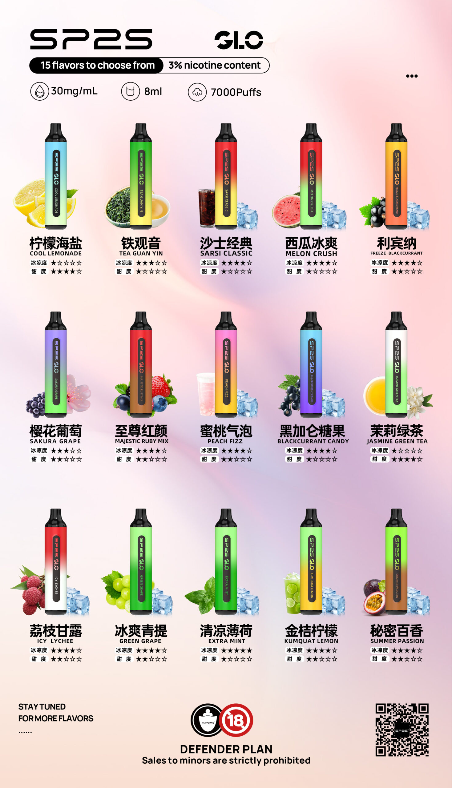 Sp2s 7000 Puffs 拋棄式電子煙推薦 現貨爆款 買五送一 震撼登場 1 Sp2s 7000 Puffs 拋棄式電子煙推薦 現貨爆款 買五送一 震撼登場