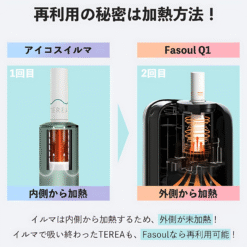 現貨 Fasoul Q1加熱煙機 Terea專用主機 限定花色二回機 新品上市 13 Fasoul Q1加熱煙主機
