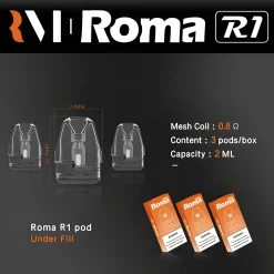 Roma R1 空煙倉 一組3個 2ml容量 防漏設計 小蠻牛主機通用 20 Roma R1 空煙倉 一組3個 2ml容量 防漏設計 小蠻牛主機通用 商品圖片