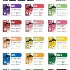 VAKA奶茶杯7500口|一次性電子煙|拋棄式奶茶杯|台灣現貨 24H發貨 38 VAKA奶茶杯7500口|一次性電子煙|拋棄式奶茶杯|台灣現貨 24H發貨 商品圖片