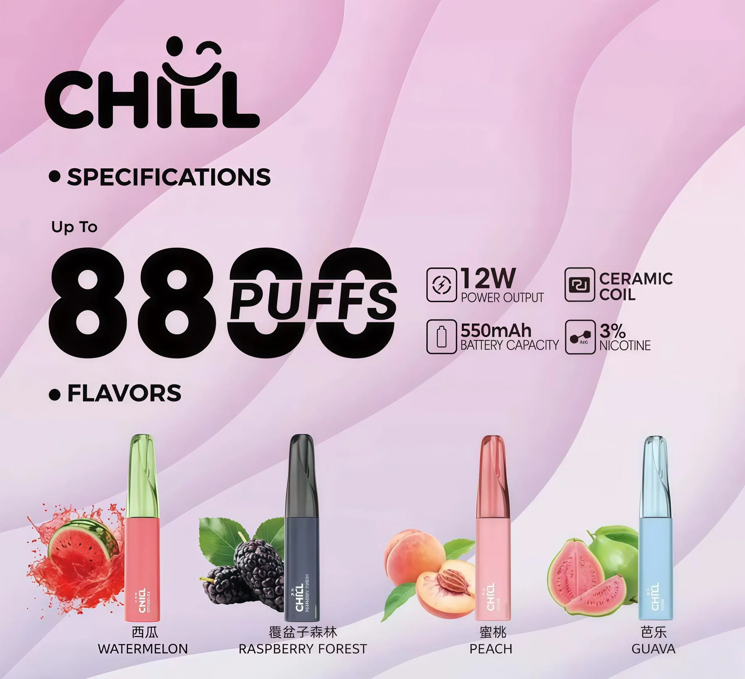 CHILL 始祖鳥 8800口拋棄式電子煙|可充電大容量一次性煙桿 鴨嘴獸同款 2 CHILL 始祖鳥 8800口拋棄式電子煙|可充電大容量一次性煙桿 鴨嘴獸同款:圖片 2