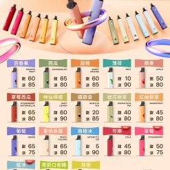 Kis5 6500 Puffs 鎧斯5號一次性電子煙 K65 MIX&SHARE 8 Kis5 6500 Puffs 鎧斯5號一次性電子煙 K65 MIX&SHARE 商品圖片