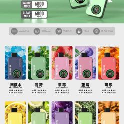 SP2S APPLLP 12000口 抛棄式電子煙 有煙/無煙雙模式可調 新品上市 商品圖片
