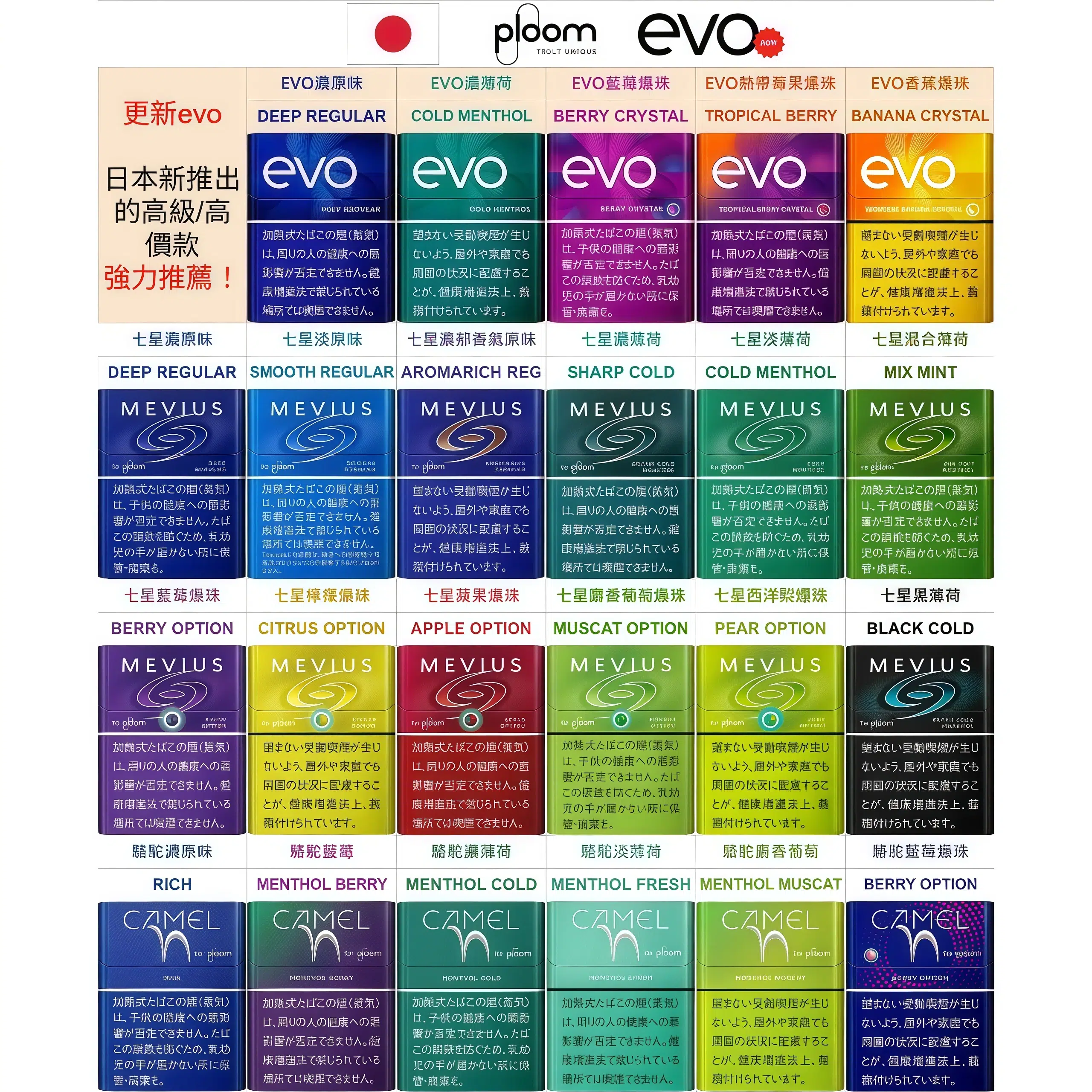 PLOOM菸彈 七星加熱煙 駱駝加熱菸 EVO煙彈 NHB加熱不燃燒 台灣電子煙批發 711到付 1 PLOOM菸彈 七星加熱煙 駱駝加熱菸 EVO煙彈 NHB加熱不燃燒 台灣電子煙批發 711到付