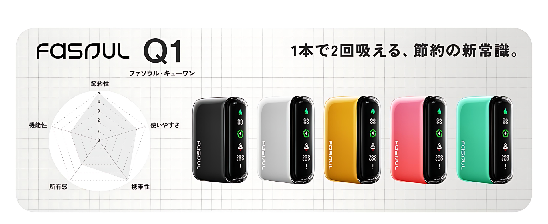現貨 Fasoul Q1加熱煙機 Terea專用主機 限定花色二回機 新品上市 6 現貨 Fasoul Q1加熱煙機 Terea專用主機 限定花色二回機 新品上市:圖片 6