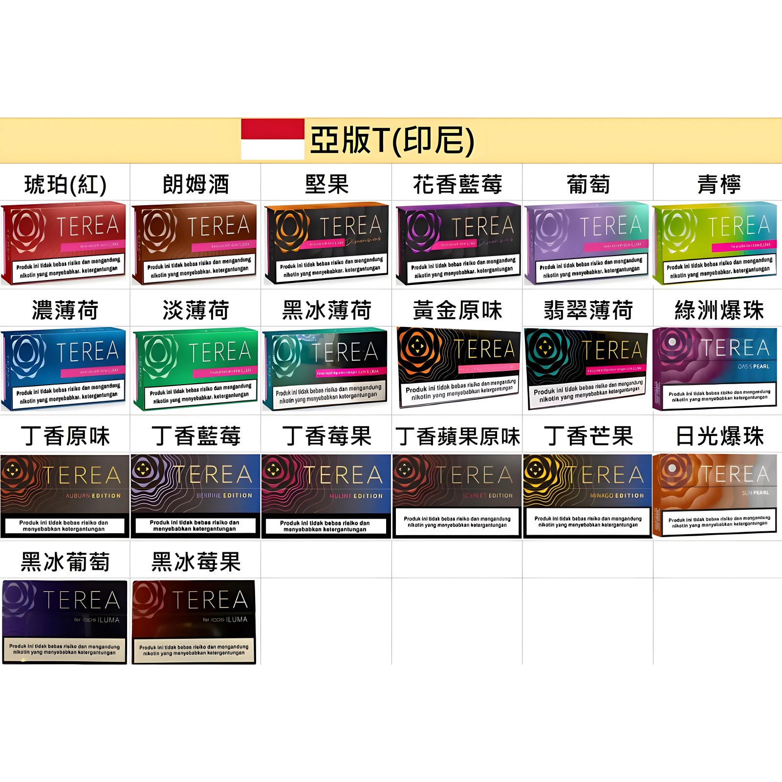 TEREA加熱煙 亞洲版TEREA菸彈 ILUMA專用系列 亞T 加熱不燃燒菸推薦 6 TEREA加熱煙 亞洲版TEREA菸彈 ILUMA專用系列 亞T 加熱不燃燒菸推薦:圖片 6